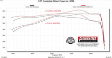 Load image into Gallery viewer, Flowmaster Muffler for Ram 1500 3.0L L6 (2025-2027) Flow FX Direct Fit - Standard or High Output Alternate Image