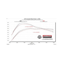 Load image into Gallery viewer, Flowmaster Exhaust for Chevy Colorado &amp; GMC Canyon 2.7L Turbo (2023-2026) American Thunder - Dual Out Rear / Dual Out Side Exit 2.5" Catback 818167 Alternate Image