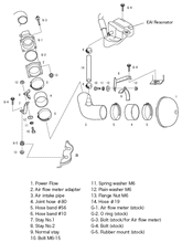 Load image into Gallery viewer, HKS Air Filter Nissan 180SX SR20DET (1991-1998) Super Power Flow - 70019-AN103 Alternate Image