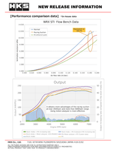 Load image into Gallery viewer, HKS Air Filter Subaru WRX STi (2015-2021) Racing Suction - 70020-AF108 Alternate Image