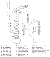 Load image into Gallery viewer, HKS Air Filter Nissan Skyline RB25DET (1993-2000) Racing Suction - 70020-AN104 - Default Title Alternate Image
