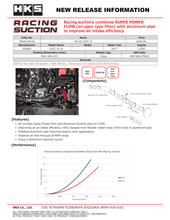 Load image into Gallery viewer, HKS Air Filter Honda Civic Si Coupe / Sedan (2017-2020) Racing Suction - 70020-KH101 - Default Title Alternate Image