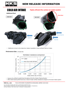 HKS Cold Air Intake Kit Toyota GR Supra (2020-2022) 70026-AT002