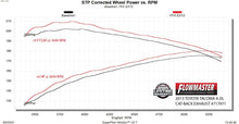 Load image into Gallery viewer, Flowmaster Exhaust Toyota Tacoma 4.0L (2005-2012) 3.0&quot; Catback - Flow FX 717971 Alternate Image
