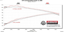 Load image into Gallery viewer, Flowmaster Exhaust Toyota 4Runner 4.0 V6 (10-24) 3.0" Catback - Flow FX 717972 - Default Title Alternate Image