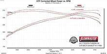 Load image into Gallery viewer, Flowmaster Exhaust Toyota Tundra 4.7L/ 5.7L (2007-2021) 3.0" Catback - Flow FX 717983 - Default Title Alternate Image