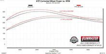 Load image into Gallery viewer, Flowmaster Exhaust Ford Bronco 2.3L/2.7L (21-23) 3.0" Axleback - Flow FX Series 718123 - Default Title Alternate Image