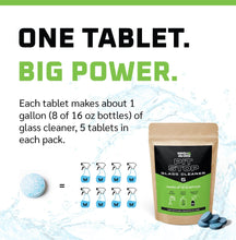 Load image into Gallery viewer, WASH&amp;WHIPS Pit Stop Glass Cleaner / All Surface Cleaner Refill Tablets (Makes 5 Gallons) Alternate Image