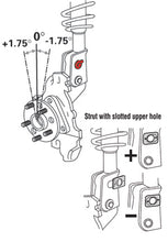 Load image into Gallery viewer, SPC Camber Cam Bolt for Ford Explorer (2011-2025) Front 81280 Alternate Image