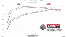 Load image into Gallery viewer, Flowmaster Exhaust Chevy Silverado / GMC Sierra 2500HD/3500HD 6.6L V8 (21-24) 3.0" Catback - American Thunder 817933 - Default Title Alternate Image