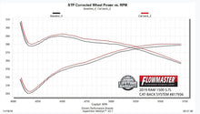 Load image into Gallery viewer, Flowmaster Exhaust Ram 1500 V8 5.7L HEMI (2019-2024) 3.0" Catback - Outlaw Series Alternate Image