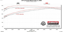 Load image into Gallery viewer, Flowmaster Exhaust Chevy Silverado / GMC Sierra 1500 5.3L (19-24) 3.0" Catback - Outlaw Series 817965 - Default Title Alternate Image