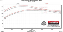 Load image into Gallery viewer, Flowmaster Exhaust Ford Bronco 2.3L/ 2.7L Ecoboost (21-23) [2 &amp; 4 Door Models] Axleback - American Thunder 818121 - Default Title Alternate Image