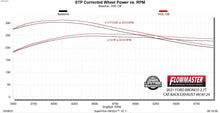 Load image into Gallery viewer, Flowmaster Exhaust Ford Bronco 2.3L / 2.7L (21-23) [4 Door Models] 3.0" High Clearance Catback - Outlaw Series - Single Out Rear Alternate Image