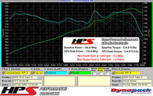 Load image into Gallery viewer, HPS Performance Short Ram Air Intake Acura RSX Type-S (02-06) Blue / Polished / Red / Black - Blue Alternate Image