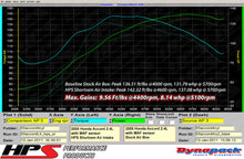 Load image into Gallery viewer, HPS Performance Short Ram Air Intake Honda Accord 2.4L with MAF Sensor SULEV (2003-2007) Blue / Polished / Red / Black - Blue Alternate Image