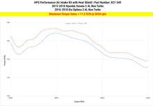 Load image into Gallery viewer, HPS Performance Short Ram Air Intake Hyundai Sonata 2.4L Non Turbo (2015-2018) Blue / Polished / Red / Black - Polished Alternate Image