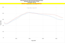 Load image into Gallery viewer, HPS Performance Short Ram Air Intake Toyota GR Corolla (2023-2024) Blue / Polish / Red / Black - Polished Alternate Image
