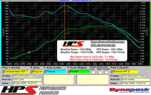 Load image into Gallery viewer, HPS Performance Cold Air Intake Chrysler Sebring LXi V6 3.0L (2001-2003) [Converts to Shortram] Black / Polished / Black / Red Alternate Image