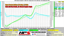 Load image into Gallery viewer, HPS Performance Air Intake Honda Civic Si 2.0L (06-11) Blue / Polished / Red / Black Alternate Image