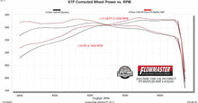 Load image into Gallery viewer, Flowmaster Exhaust for RAM 1500 3.0L V6 (2025-2027) American Thunder Direct Fit Muffler Standard or High Output Alternate Image