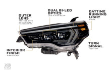 Load image into Gallery viewer, Morimoto Projector LED Headlights for Toyota 4Runner (2014-2024) XB Evo or XB Evo Hybrid Alternate Image