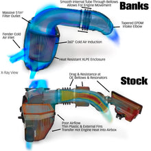 Load image into Gallery viewer, Banks Power Ram Air Intake for Chevy Silverado &amp; GMC Sierra 2500 / 3500 6.6L (2020-2023) with Oiled or Dry Filter - Oiled Alternate Image