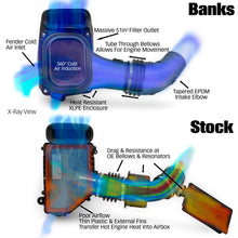 Load image into Gallery viewer, Banks Power Ram Air Intake for Chevy Silverado &amp; GMC Sierra 2500 / 3500 6.6L (2020-2023) with Oiled or Dry Filter - Oiled Alternate Image