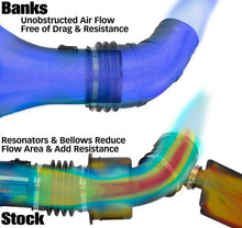 Load image into Gallery viewer, Banks Power Ram Air Intake for Chevy Silverado &amp; GMC Sierra 2500 / 3500 6.6L (2020-2023) with Oiled or Dry Filter - Oiled Alternate Image