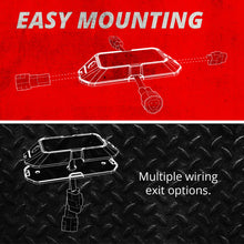 Load image into Gallery viewer, XKGlow Advanced DOT Street Legal Conversion Signal Light + Horn Kit for ATV UTV -  Standard/ Advance/ Pro Kit Alternate Image