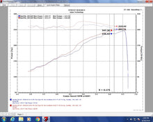 Load image into Gallery viewer, Injen PF Short Ram Air Intake Jeep Wrangler JT V6 3.6L (2007-2011) Polished or Black Alternate Image