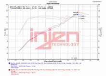 Load image into Gallery viewer, Injen Cold Air Intake Honda Civic &amp; Civic Si 1.5L Turbo (2022-2024) Black / Polished / Red Alternate Image