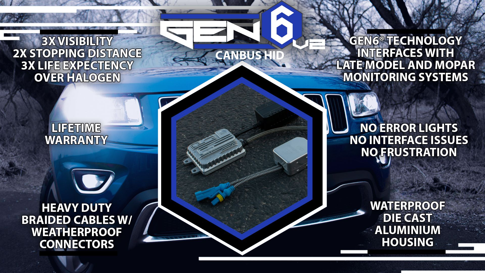 KIT XENON HID H7 PULSE BY RACE SPORT CON SISTEMA CANBUS 1 6500K