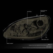 Load image into Gallery viewer, DNA Projector Headlights for Mercedes W220 S430 / S500 / S600 (2000-2006) S350 (2006) Black or Chrome Housing with Halo or LED Bar DRL Alternate Image