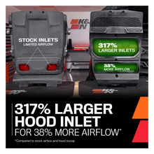 Load image into Gallery viewer, K&amp;N Cold Air Intake Ram 1500 TRX 6.2L V8 (2021-2024) [Air Charger Kit] 63-1591 - Default Title Alternate Image