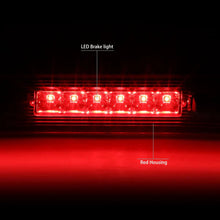 Load image into Gallery viewer, DNA LED 3rd Brake Light Jeep Grand Cherokee (2005-2010) Clear / Smoked / Red Lens - Black / Clear Alternate Image
