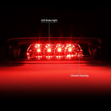 Load image into Gallery viewer, DNA LED 3rd Brake Light Jeep Cherokee (1997-2001) Clear / Smoked / Red Lens - Black / Clear Alternate Image