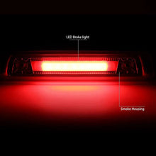 Load image into Gallery viewer, DNA LED 3rd Brake Light Jeep Commander (2006-2010) Clear / Smoked / Red Lens - LED Bar / Black / Clear Alternate Image