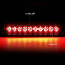 Load image into Gallery viewer, DNA LED 3rd Brake Light Jeep Commander (2006-2010) Clear / Smoked / Red Lens Alternate Image