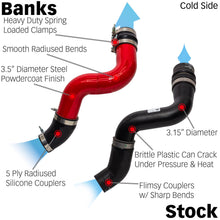 Load image into Gallery viewer, Banks Power Charge Pipe Kit for RAM 2500 / 3500 6.7L Cummins (2019-2022) Cold &amp; Hot Side Boost Tubes 26006 - Red Powder-Coated Alternate Image