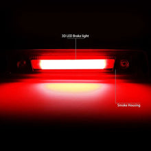 Load image into Gallery viewer, DNA LED 3rd Brake Light Jeep Commander (2006-2010) Clear / Smoked / Red Lens - LED Bar / Black / Clear Alternate Image