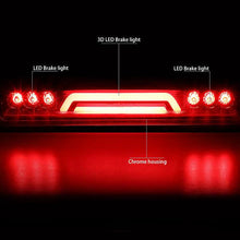 Load image into Gallery viewer, DNA LED 3rd Brake Light Chevy Suburban / Tahoe / GMC Yukon (2000-2006) Clear / Smoked / Red Lens Alternate Image