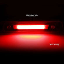 Load image into Gallery viewer, DNA LED 3rd Brake Light Jeep Commander (2006-2010) Clear / Smoked / Red Lens - LED Bar / Black / Clear Alternate Image