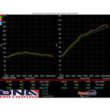 Load image into Gallery viewer, DNA Exhaust for Scion iM (2016) Catback w/ Dual Wall Rolled Tip CBE-SIM Alternate Image
