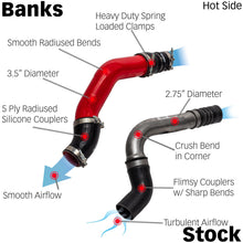 Load image into Gallery viewer, Banks Power Charge Pipe Kit for RAM 2500 / 3500 6.7L Cummins (2019-2022) Cold &amp; Hot Side Boost Tubes 26006 - Red Powder-Coated Alternate Image