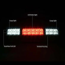 Load image into Gallery viewer, DNA LED 3rd Brake Light Lincoln Mark LT (2006-2008) Clear / Smoked / Red Lens Alternate Image