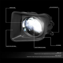 Load image into Gallery viewer, DNA Fog Lights for Toyota Tundra (2014-2021) Factory Style or LED Projector with Clear or Smoke Lens Alternate Image