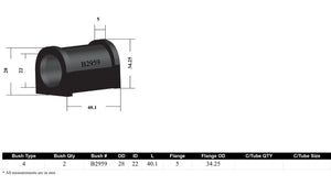 Whiteline Sway Bar Mount Bushing Kit Mitsubishi Lancer EVO VII/ VIII/ IX (2001-2007) [22mm] Rear - W22959