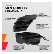 Load image into Gallery viewer, K&amp;N Cold Air Intake Ram 1500 TRX 6.2L V8 (2021-2024) [Air Charger Kit] 63-1591 - Default Title Alternate Image
