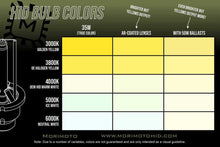 Load image into Gallery viewer, Morimoto 5202 / 2504 XB HID Bulbs 4000K / 5000K / 6000K Alternate Image